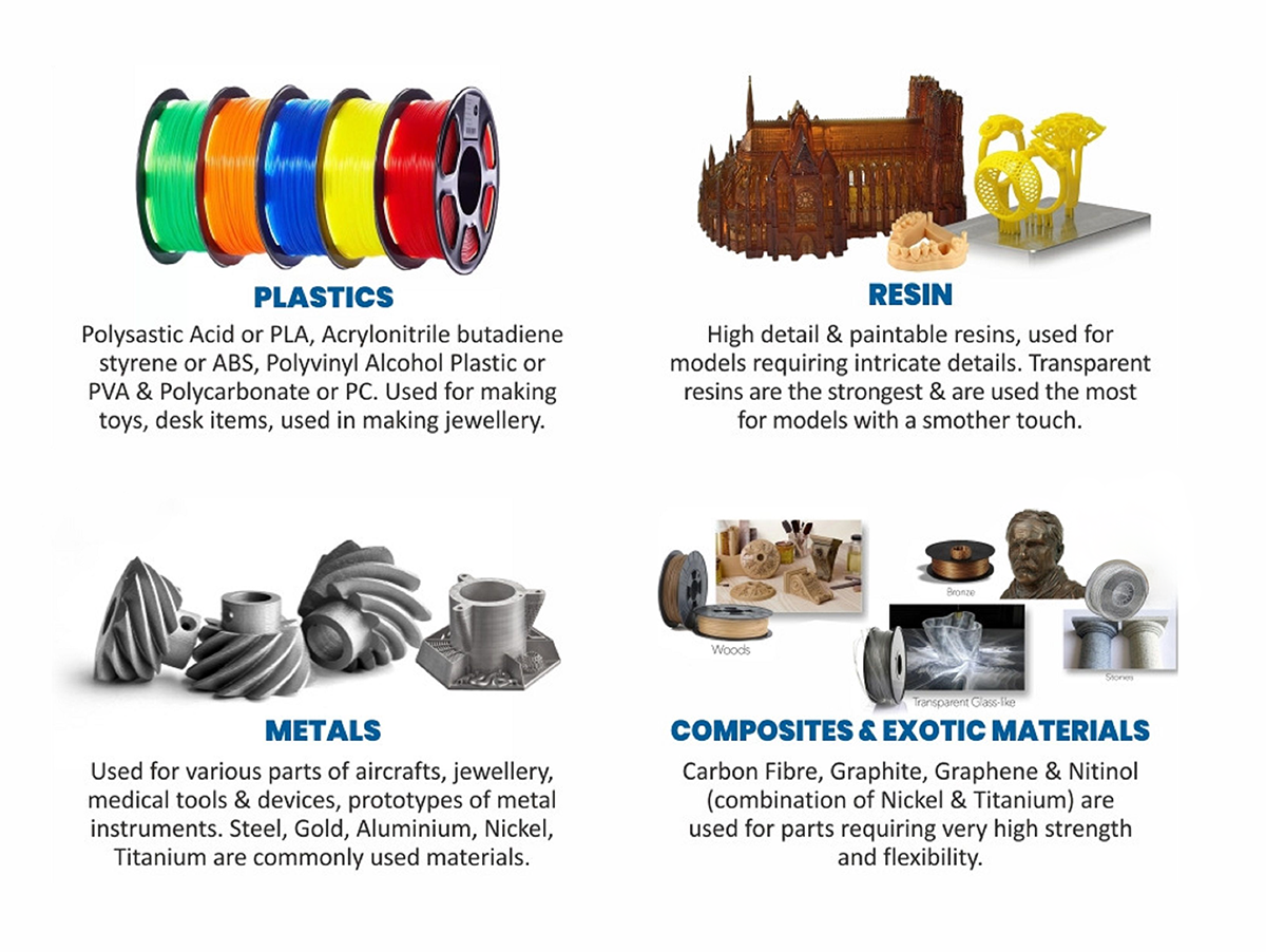 filament-types.png
